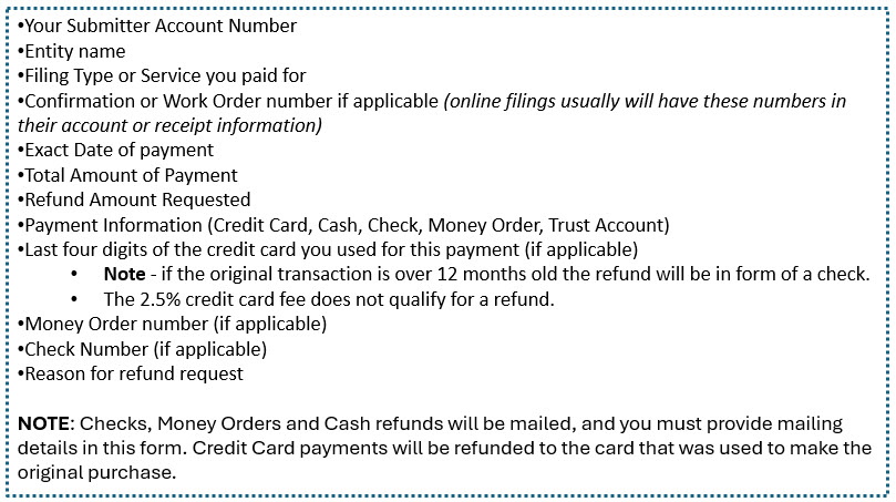 Refund Request